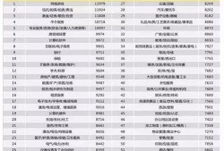 厦门爆料博主名单大全视频,视频曝光背后的真相