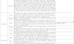 豆瓣爆料王朔视频大全最新,王朔视频大全，独家爆料尽在其中！