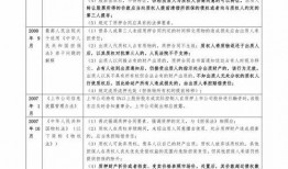 治水最新爆料信息网,揭秘水利改革新动态与成果