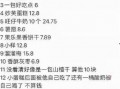 女友6周年礼物爆料视频,女友周年礼物视频大揭秘！”
