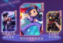 天美新皮肤最新爆料,炫酷特效，独特设计，带你领略国风之美