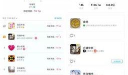 抖音爆料一条视频多少钱,一条视频价值几何？揭秘短视频变现秘密