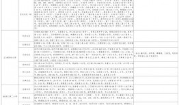 小牛最新国标爆料视频大全,最新爆料视频大全深度解析
